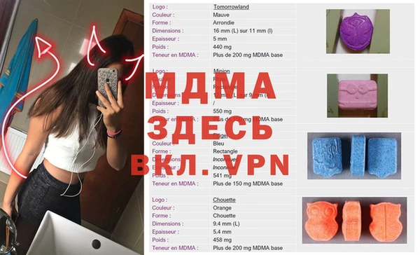 крисы Куйбышев